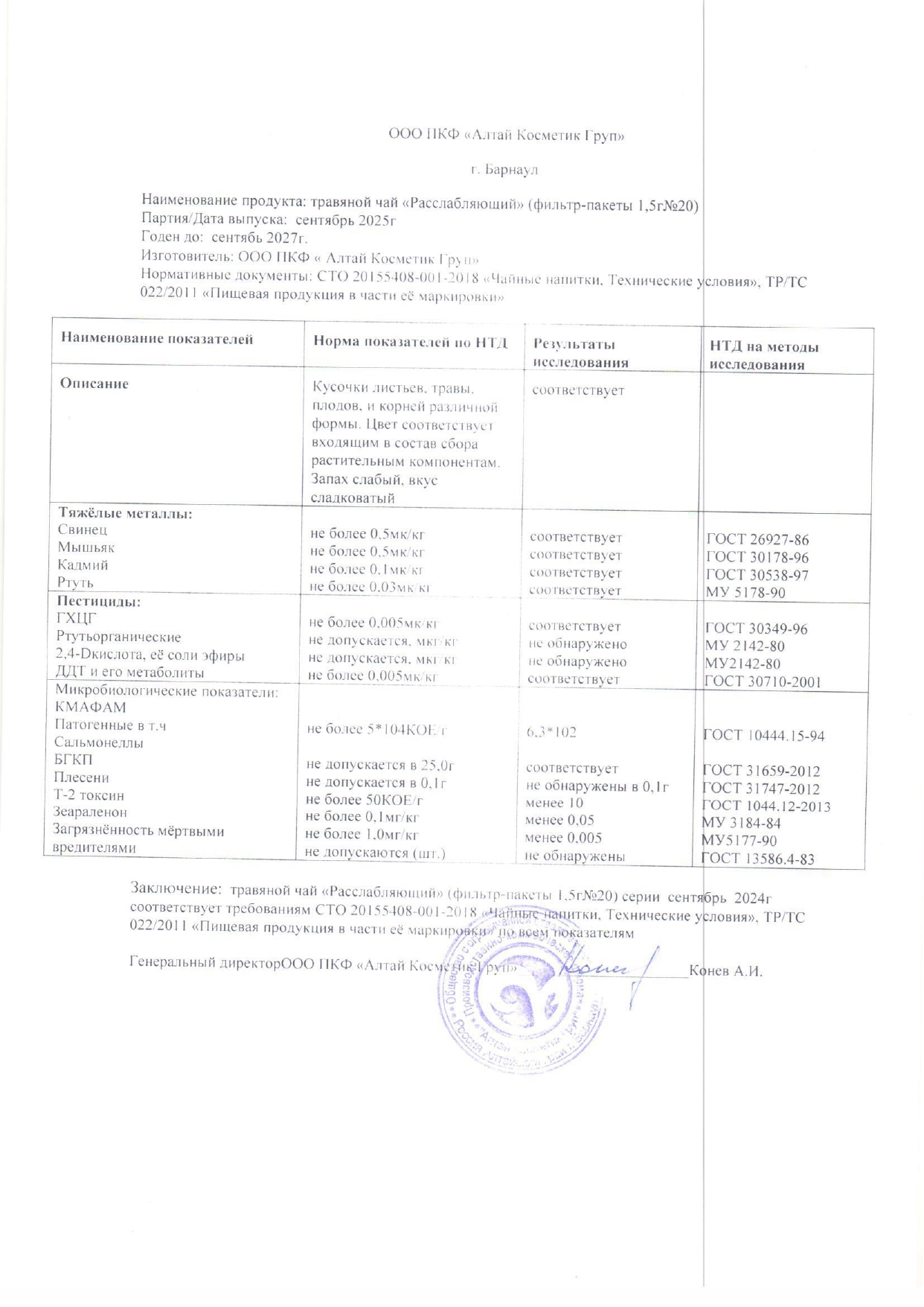 Паспорт №092025